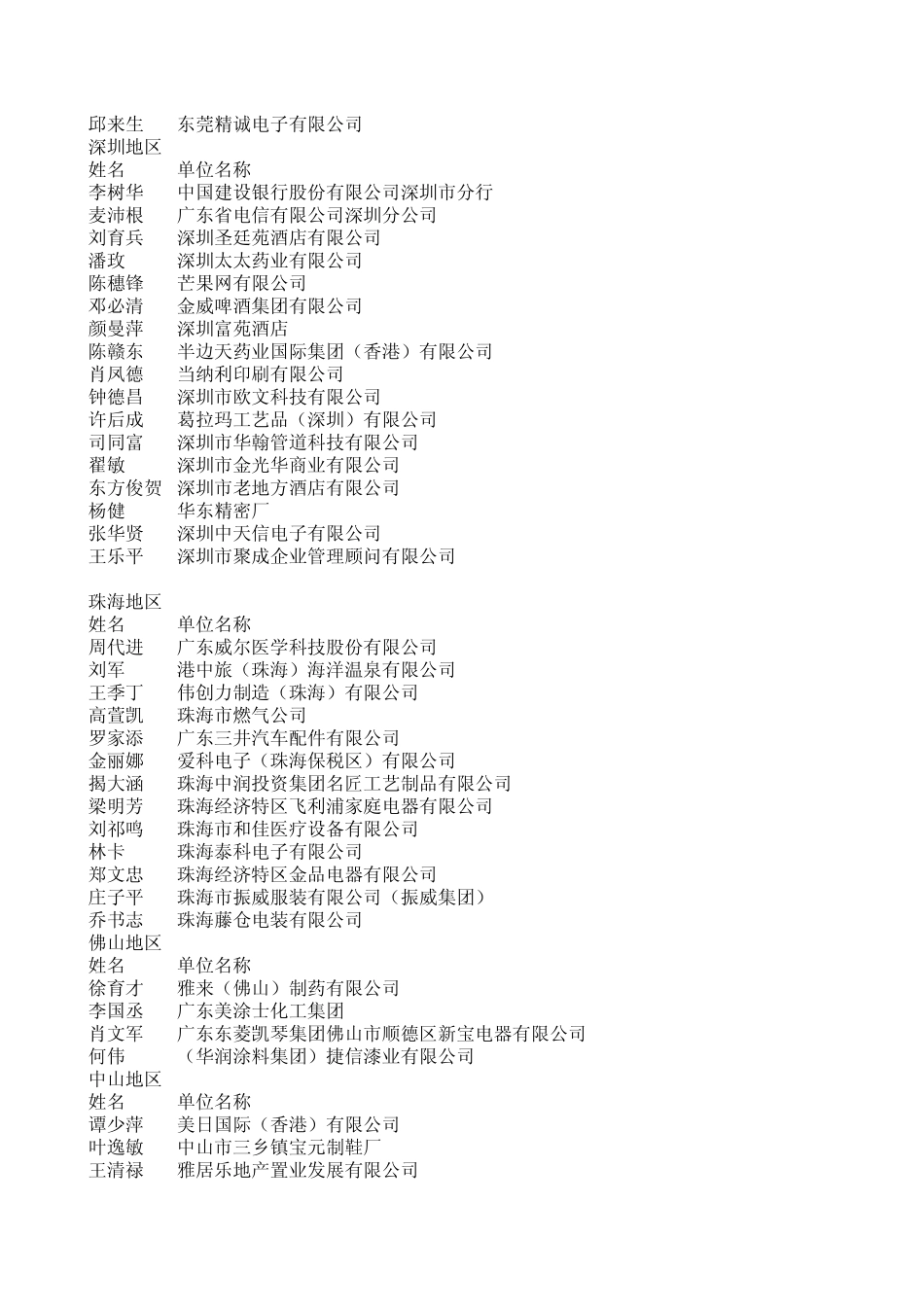 珠三角人力资源经理_第2页