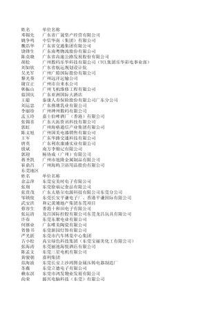 珠三角人力资源经理