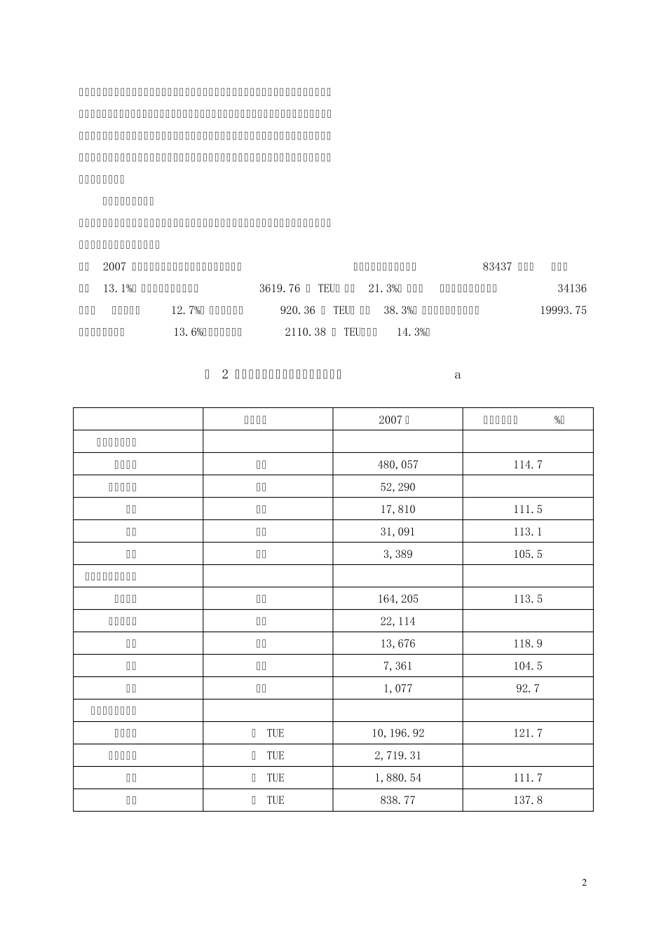 珠三角港口资料收集_第2页