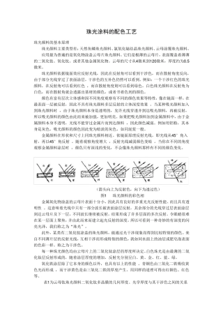 珠光涂料的配色工艺