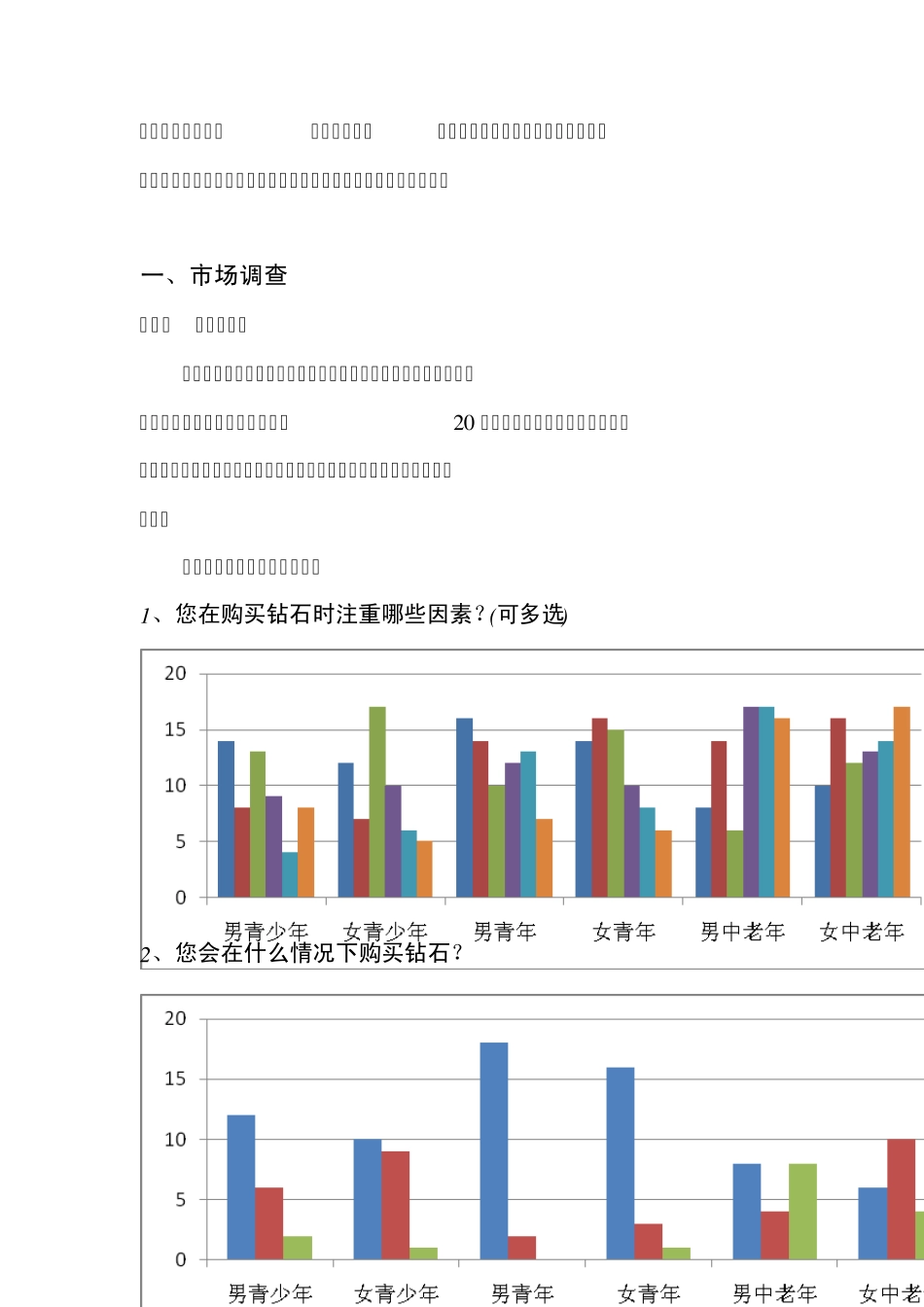 珠宝在线零售商Bluenile中国营销方案_第2页