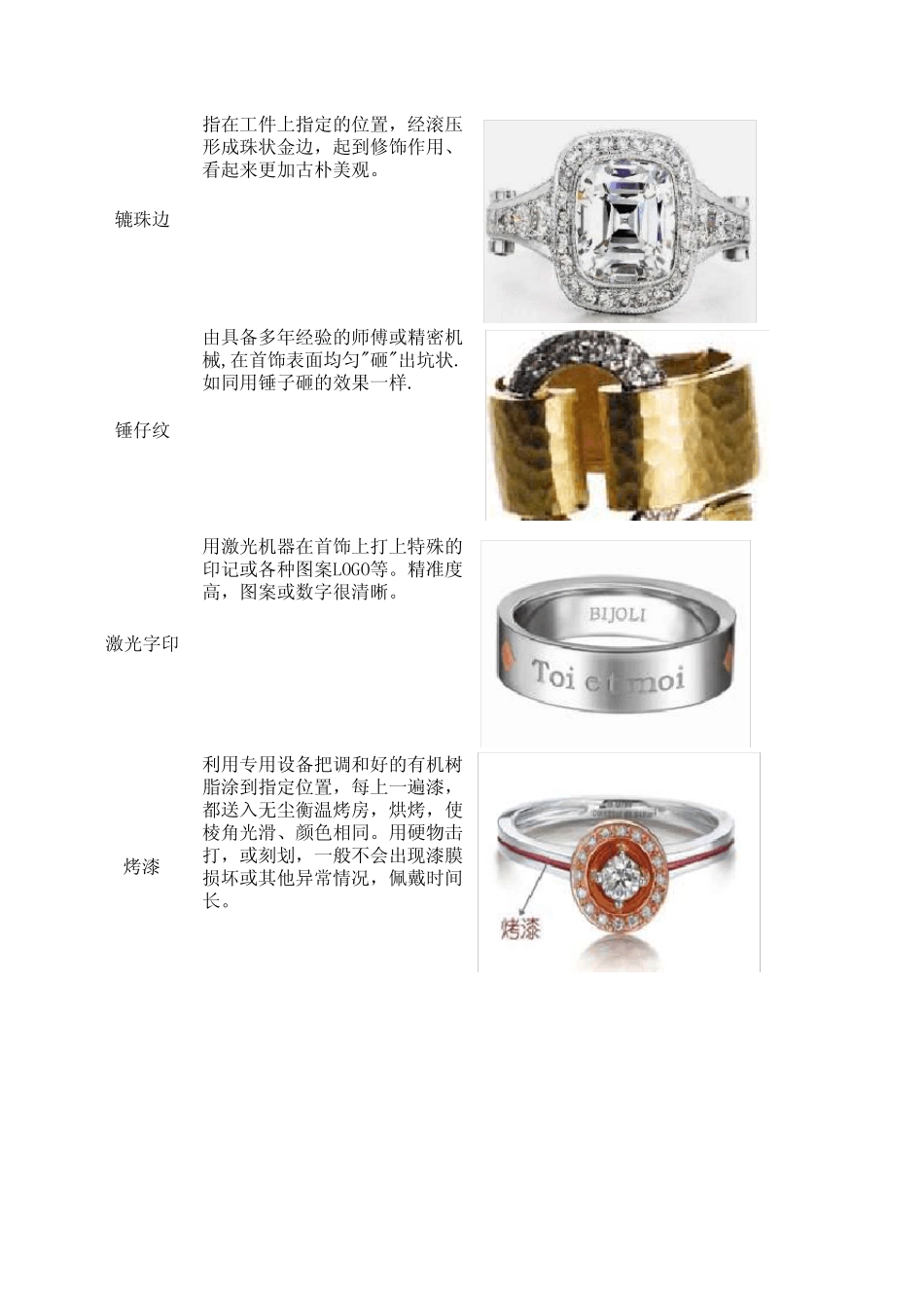 珠宝工艺介绍及FAB1_第2页