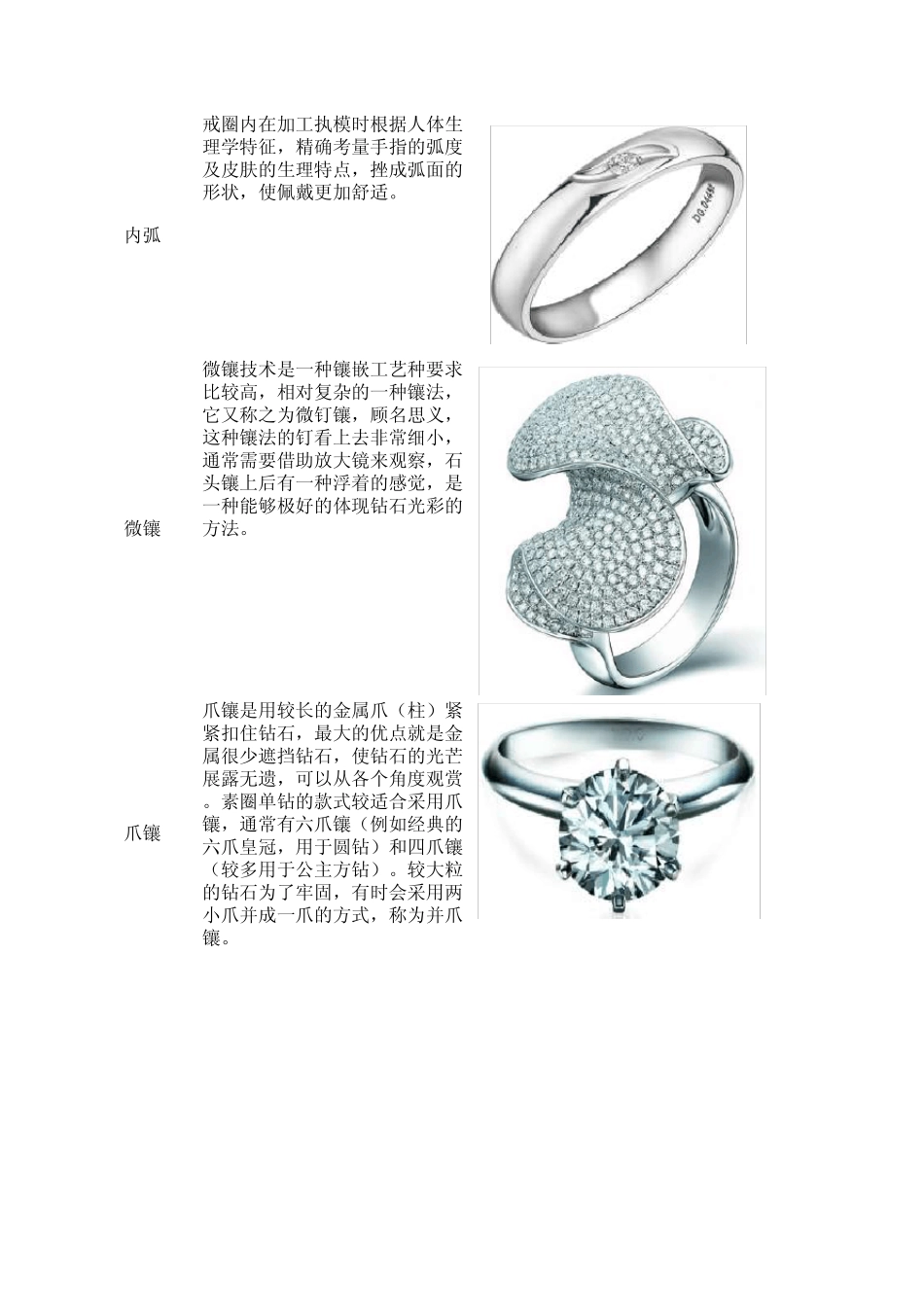 珠宝工艺介绍及FAB1_第3页