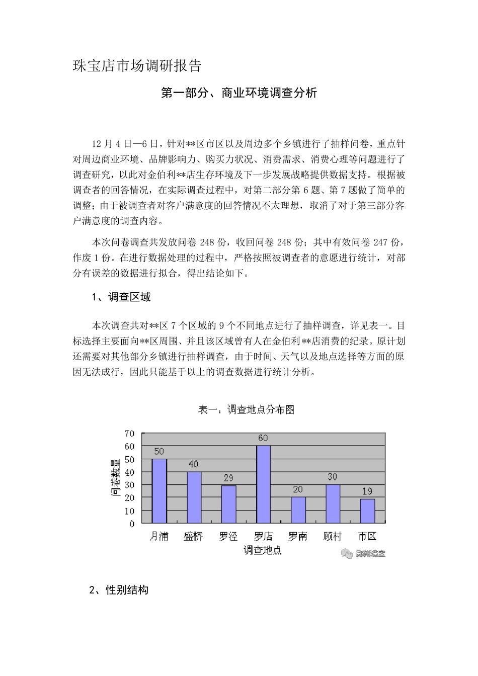 珠宝店市场调研报告文档_第1页