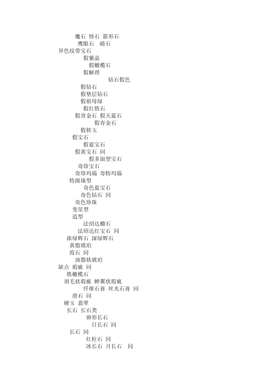 珠宝英文术语_第2页