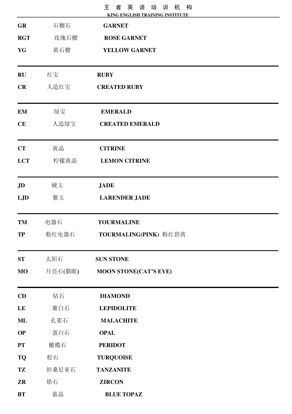 珠宝英语词汇JEWELLERYWORDS_第2页