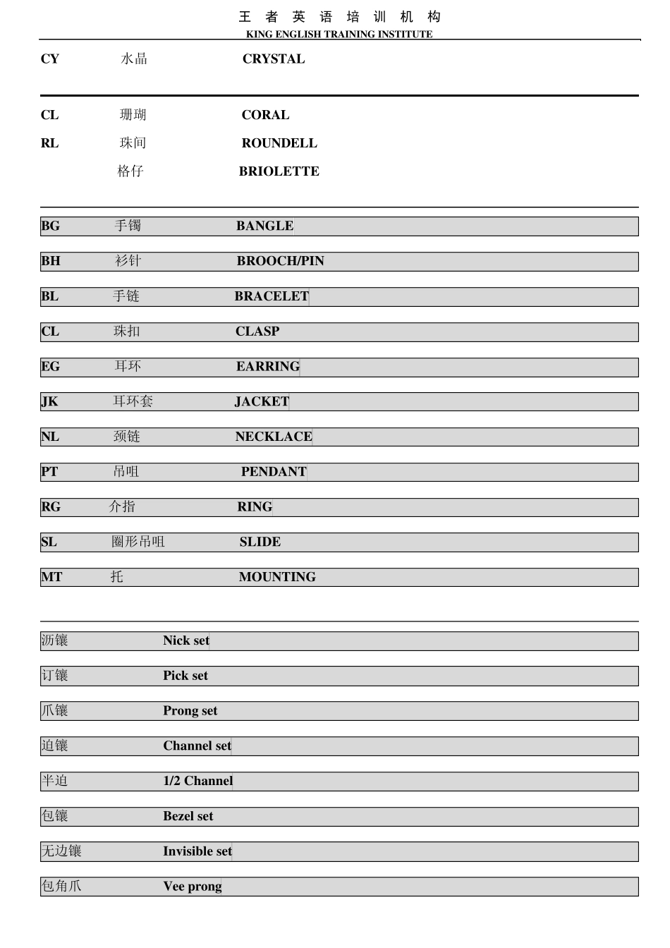 珠宝英语词汇JEWELLERYWORDS_第3页