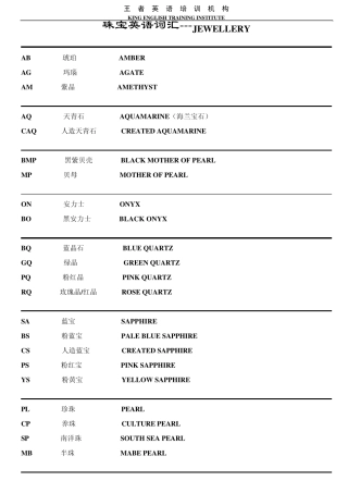 珠宝英语词汇JEWELLERYWORDS