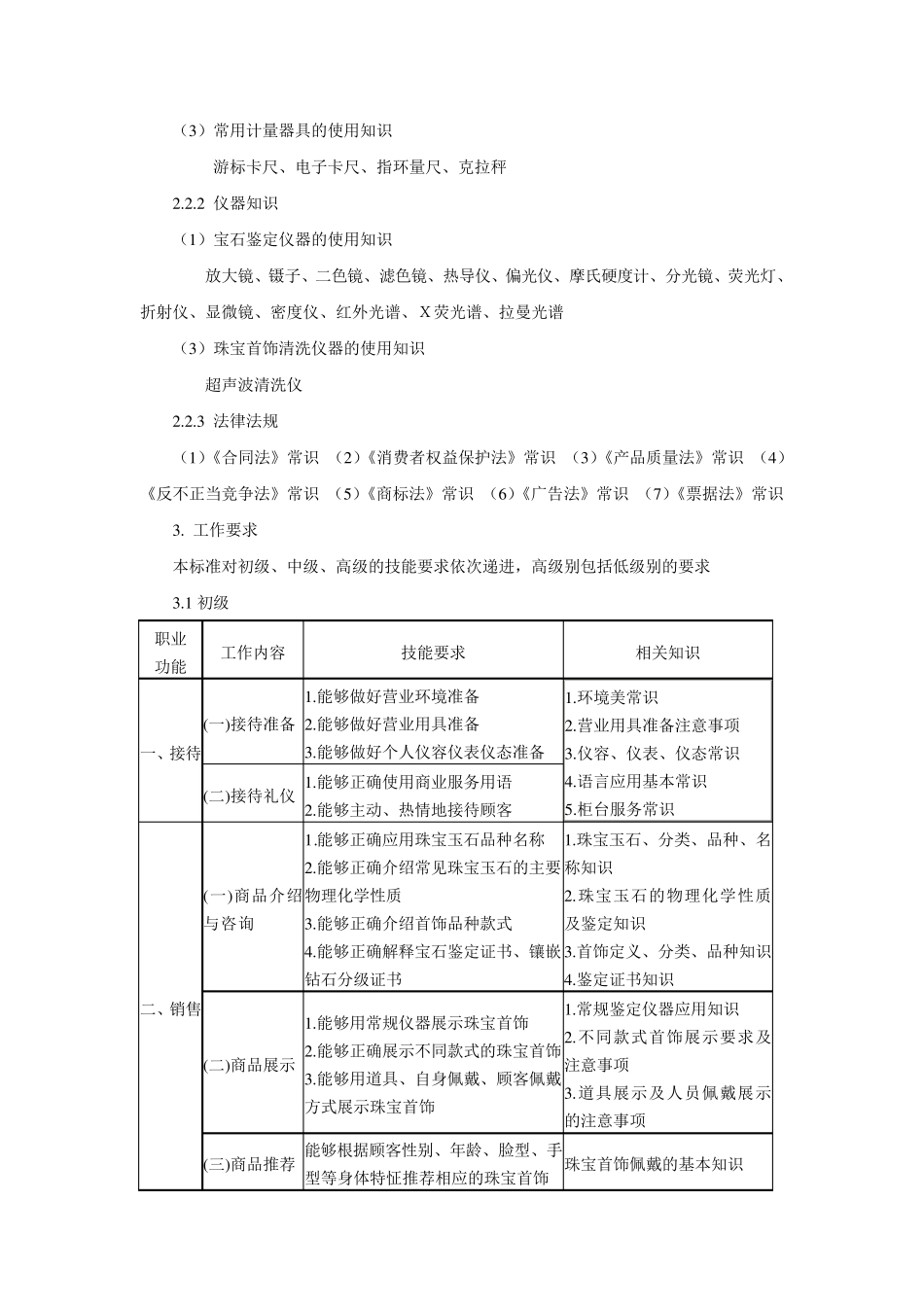 珠宝首饰营业员国家职业标准_第3页