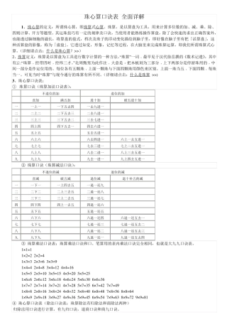 珠心算口诀表全面详解珠心算口诀解释