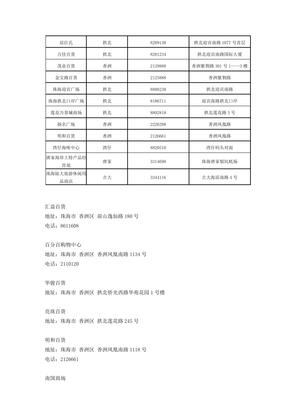 珠海主要超市一览1_第2页