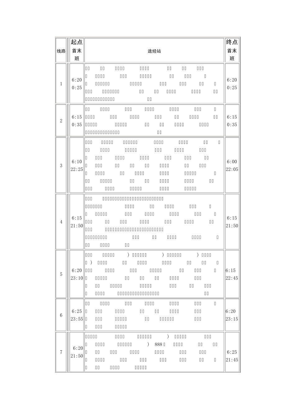 珠海公交车路线_第1页