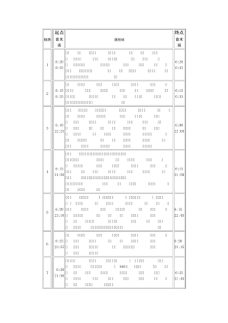 珠海公交车路线