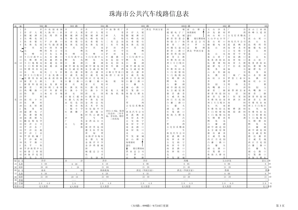 珠海公交车路线201208更新版_第3页