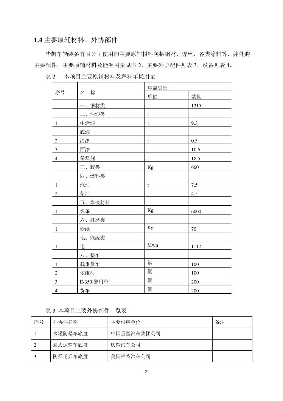 珠海市环境影响评价报告书_第2页
