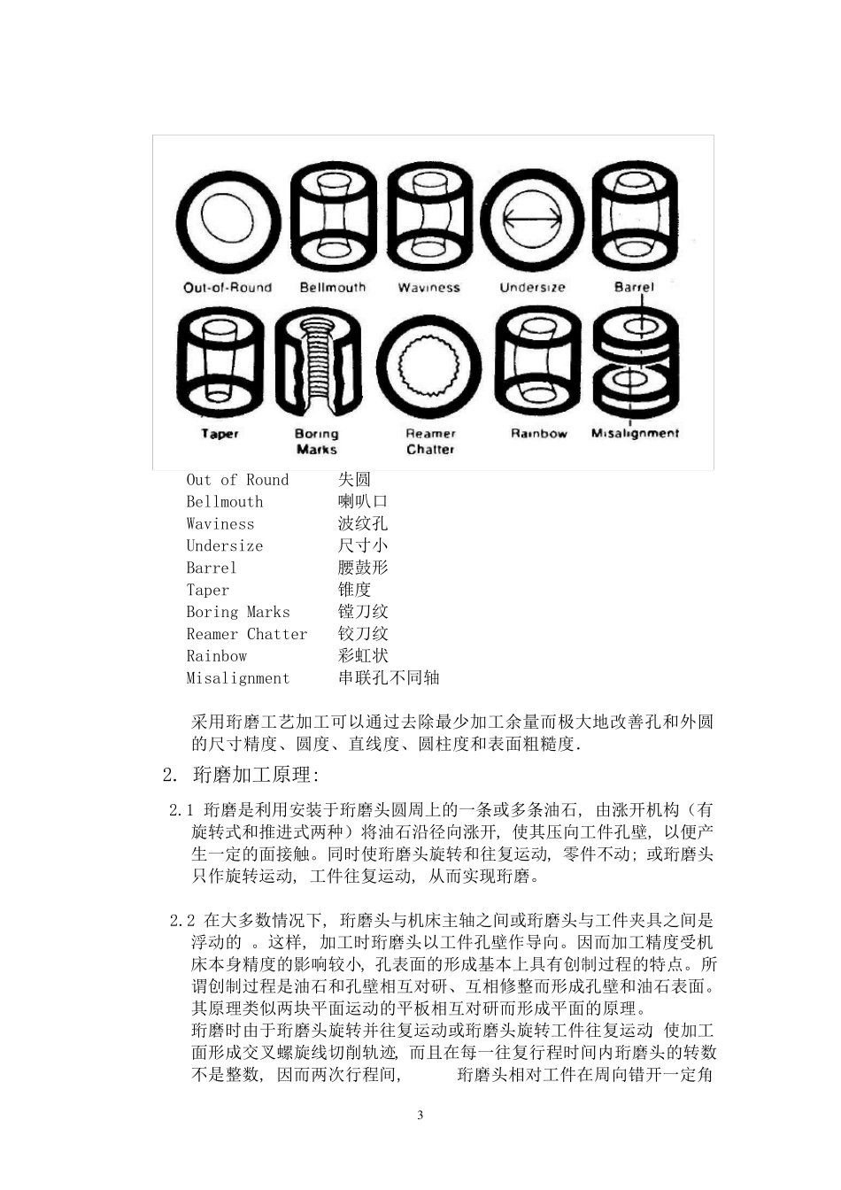 珩磨工艺原理简介及盲孔珩磨技巧_第3页