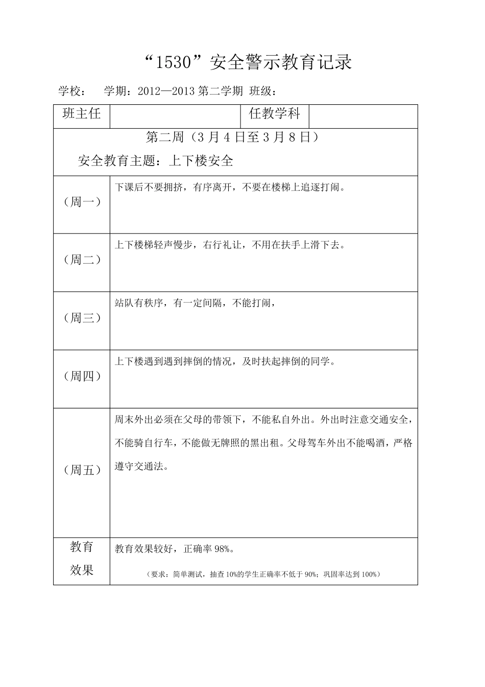 班主任工作记录之安全警示教育记录_第2页