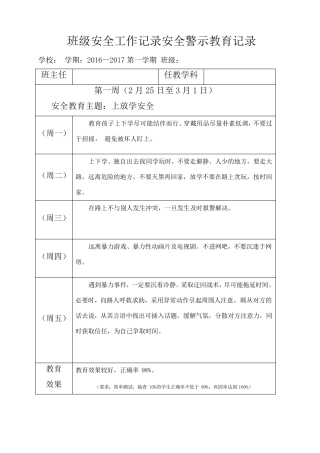 班主任工作记录之安全警示教育记录