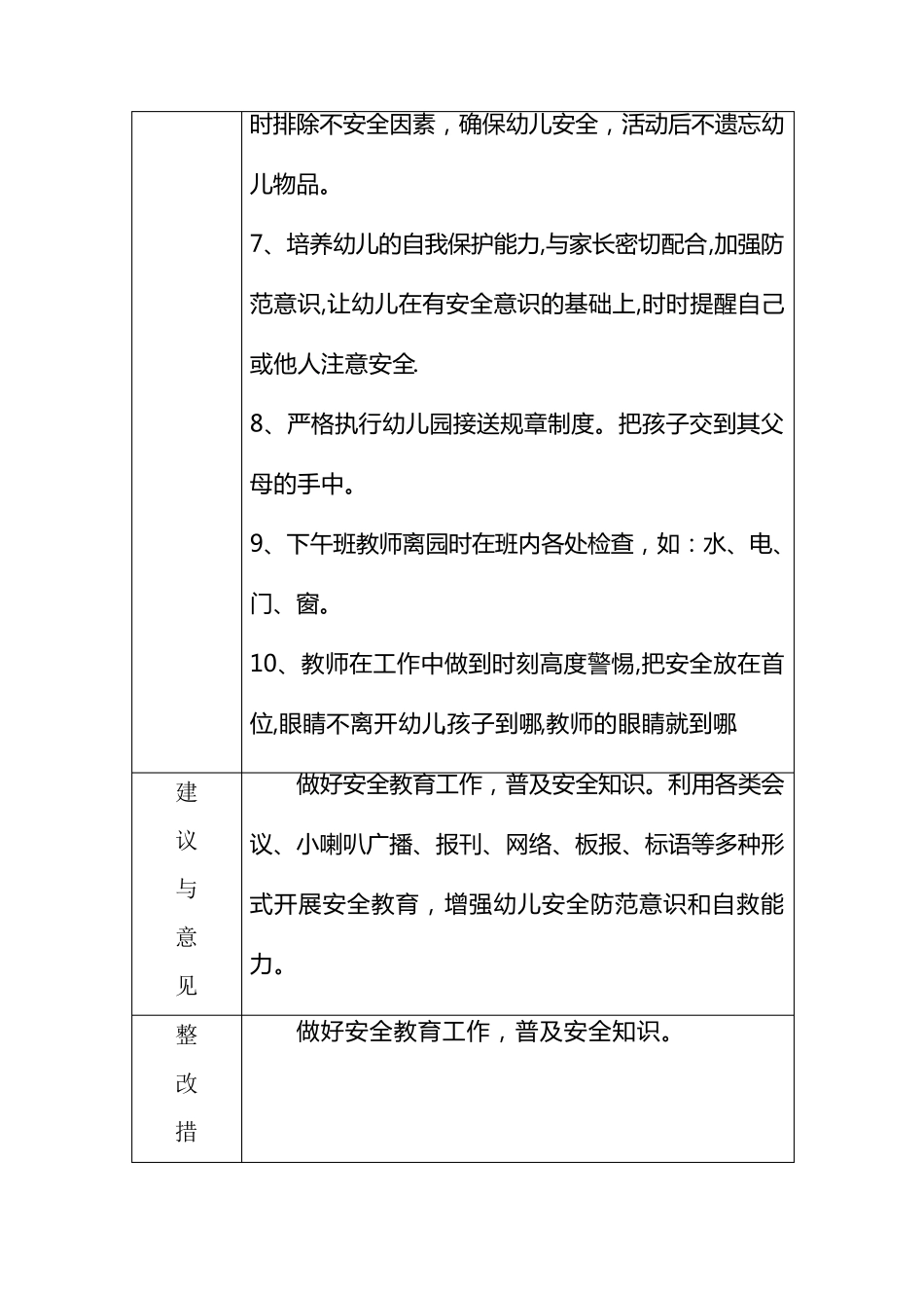 班务会议记录上学期_第2页