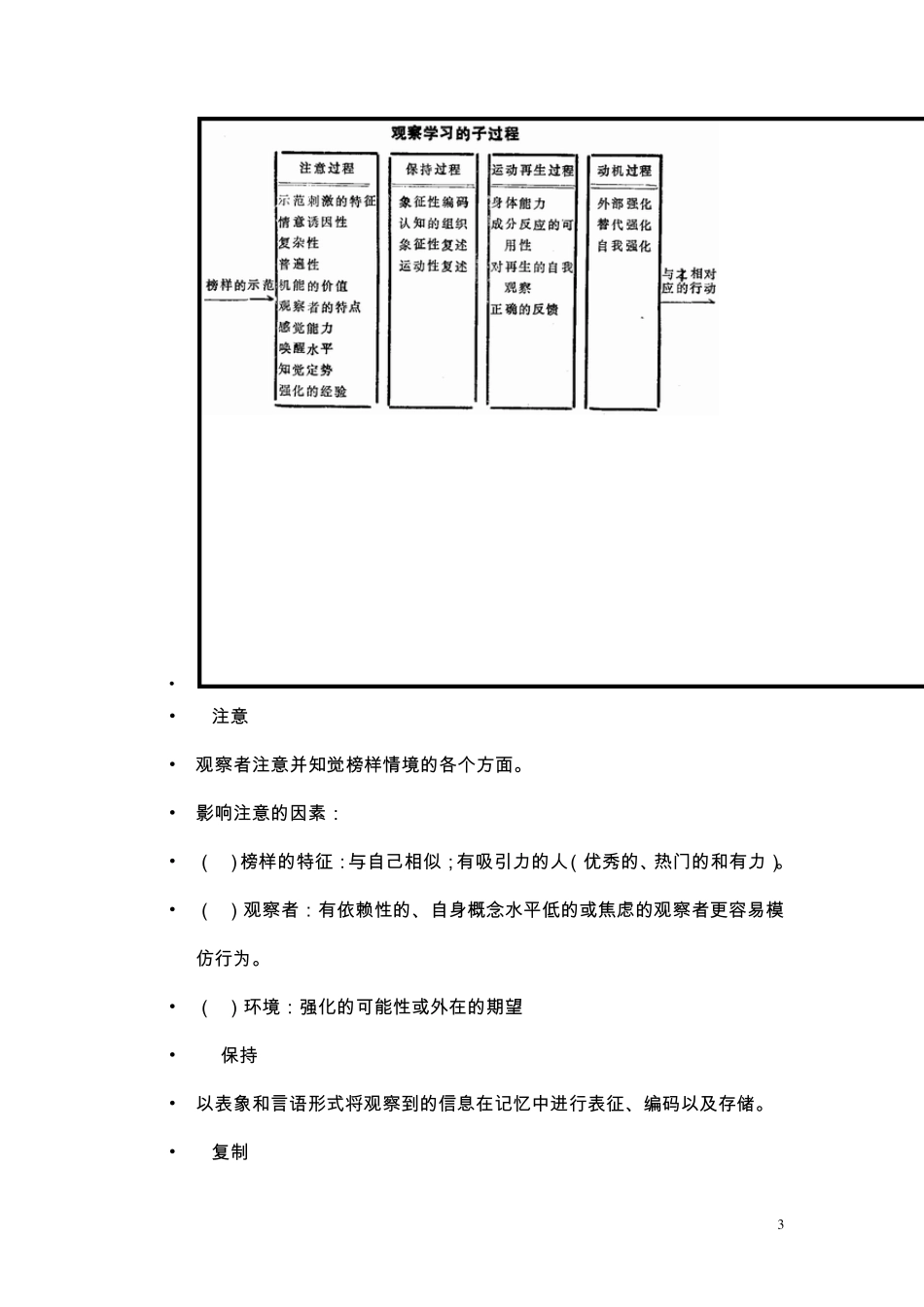 班杜拉的社会学习理论_第3页
