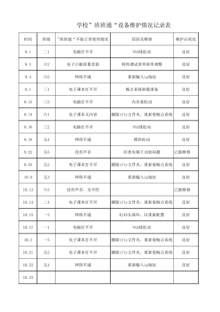 班班通维护记录表
