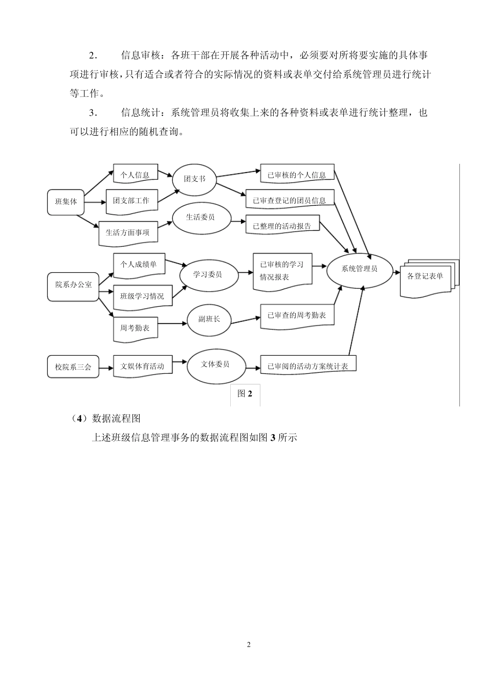 班级信息管理系统报告_第2页