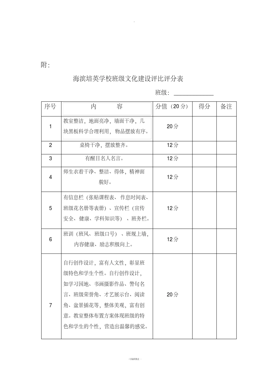 班级文化建设评比方案及评分标准_第3页