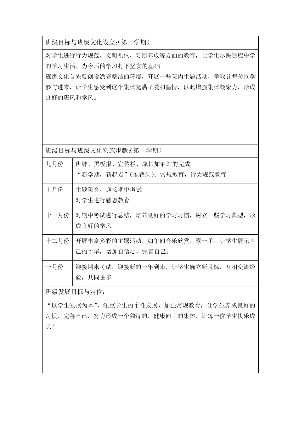 班级现状分析与目标定位_第2页