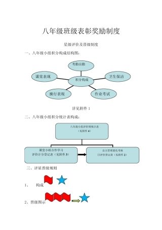 班级表彰奖励制度