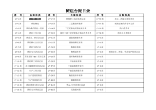 班组台帐完善版