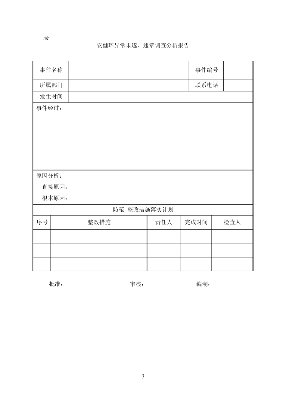 班组安全活动记录表格_第3页