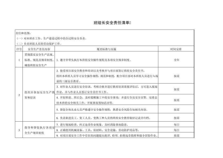 班组管理人员安全责任清单_第1页