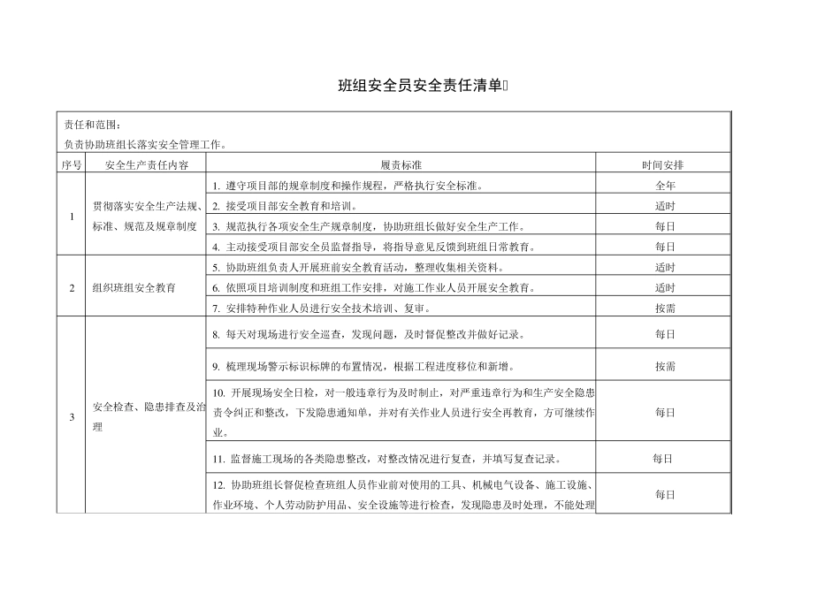 班组管理人员安全责任清单_第3页