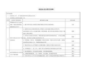 班组管理人员安全责任清单