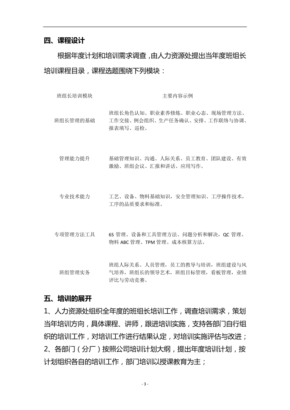 班组长培训方案_第3页