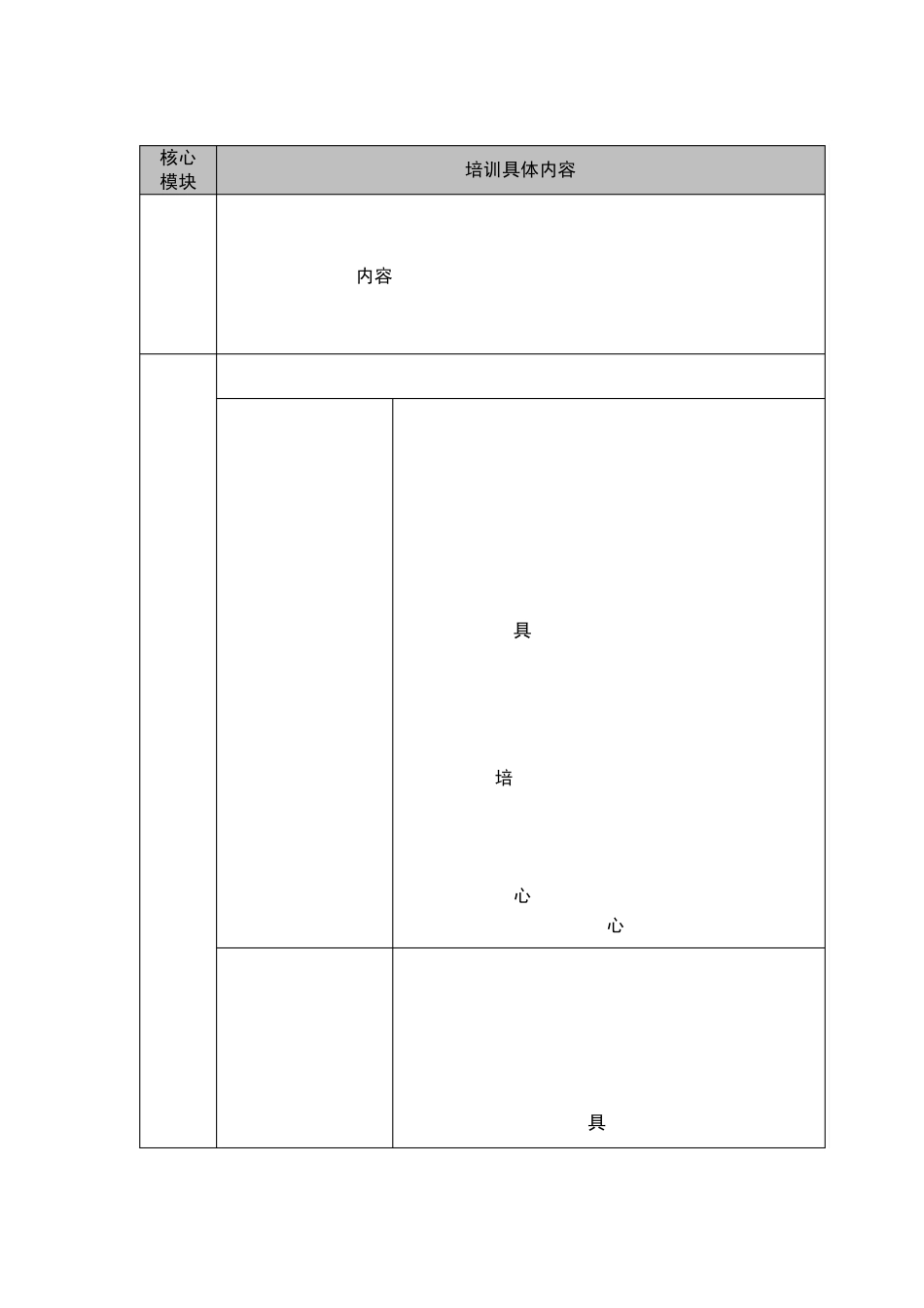 班组长系统培训建设实施方案_第3页
