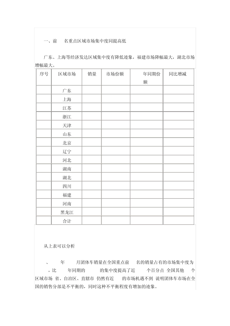 班车市场分析_第2页