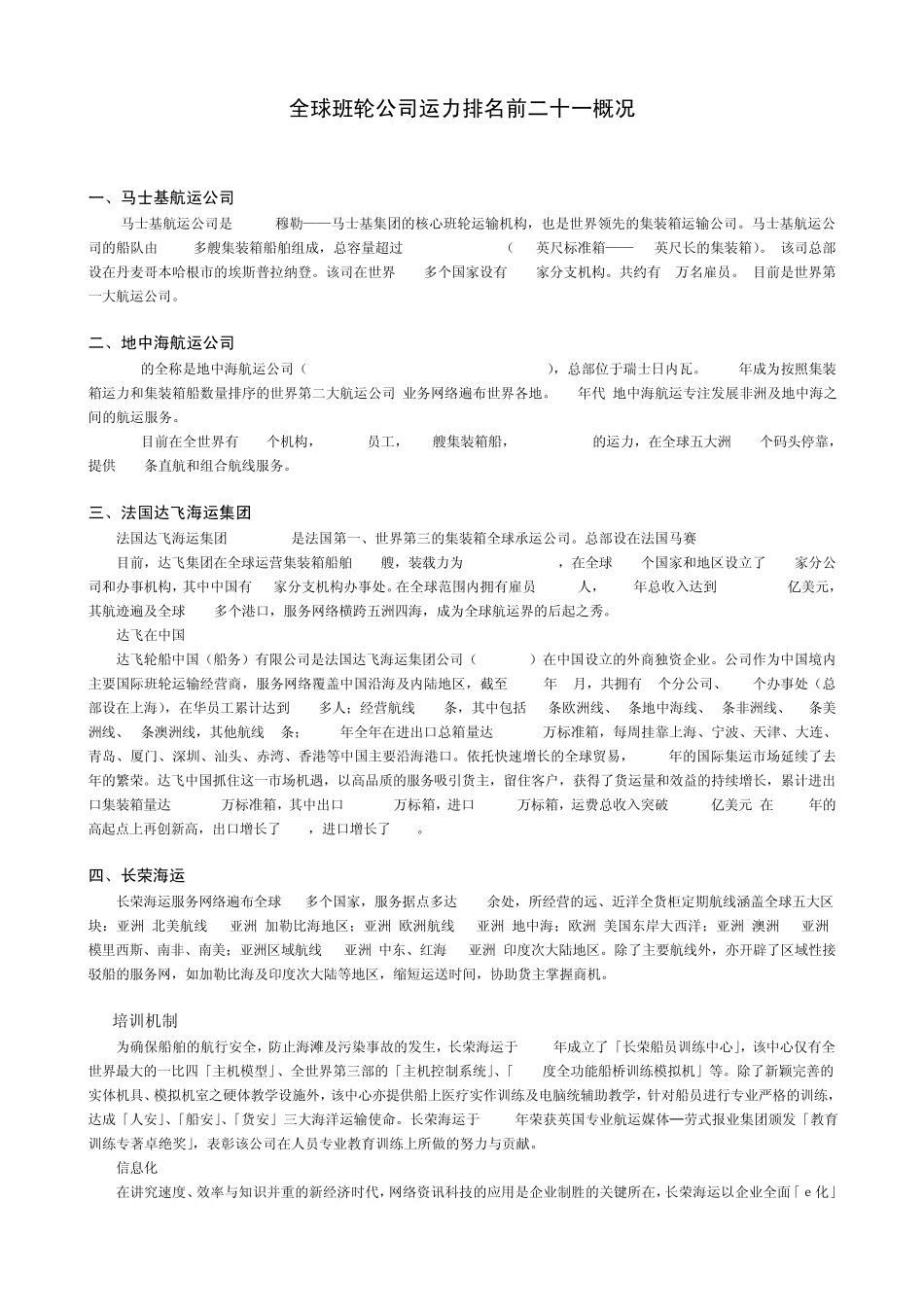 班轮公司简介全球班轮公司运力排名前二十一概况_第1页