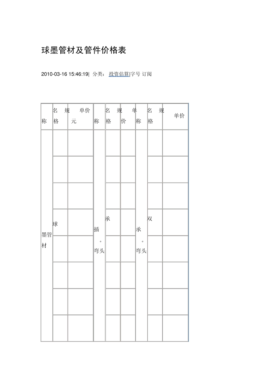 球墨管材及管件价格表_第1页