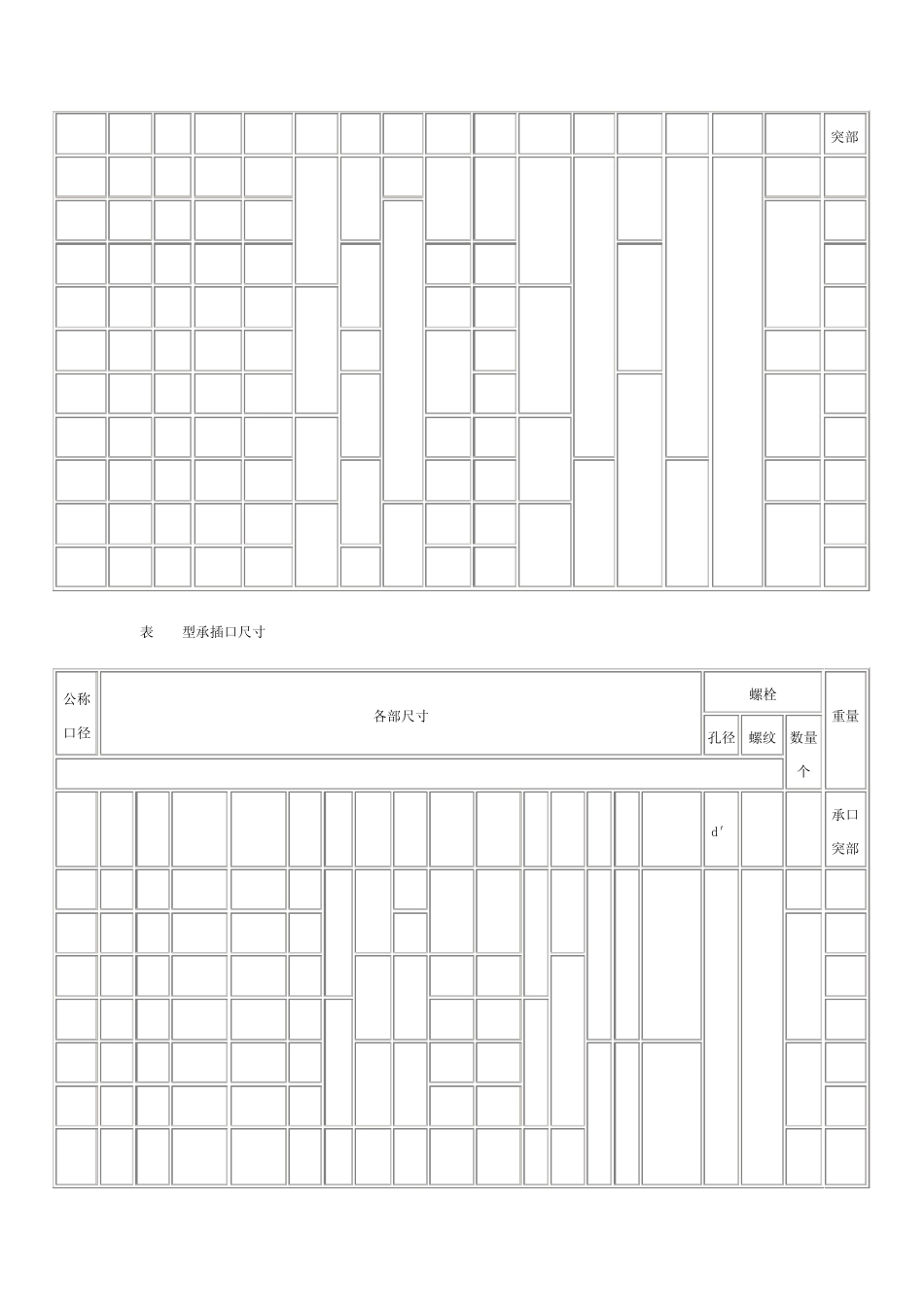 球墨铸铁管件_第3页