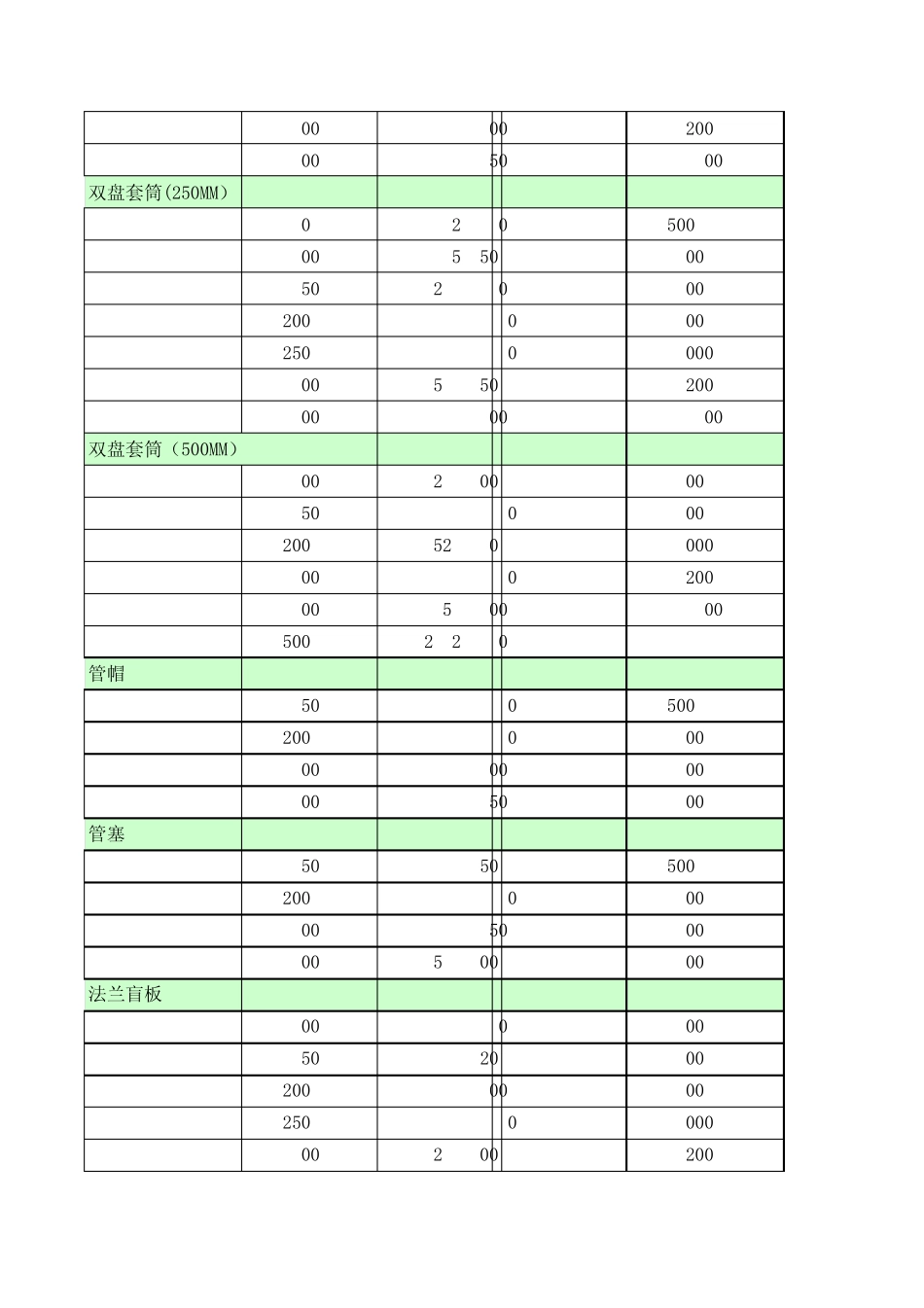 球墨铸铁管及管件_第2页
