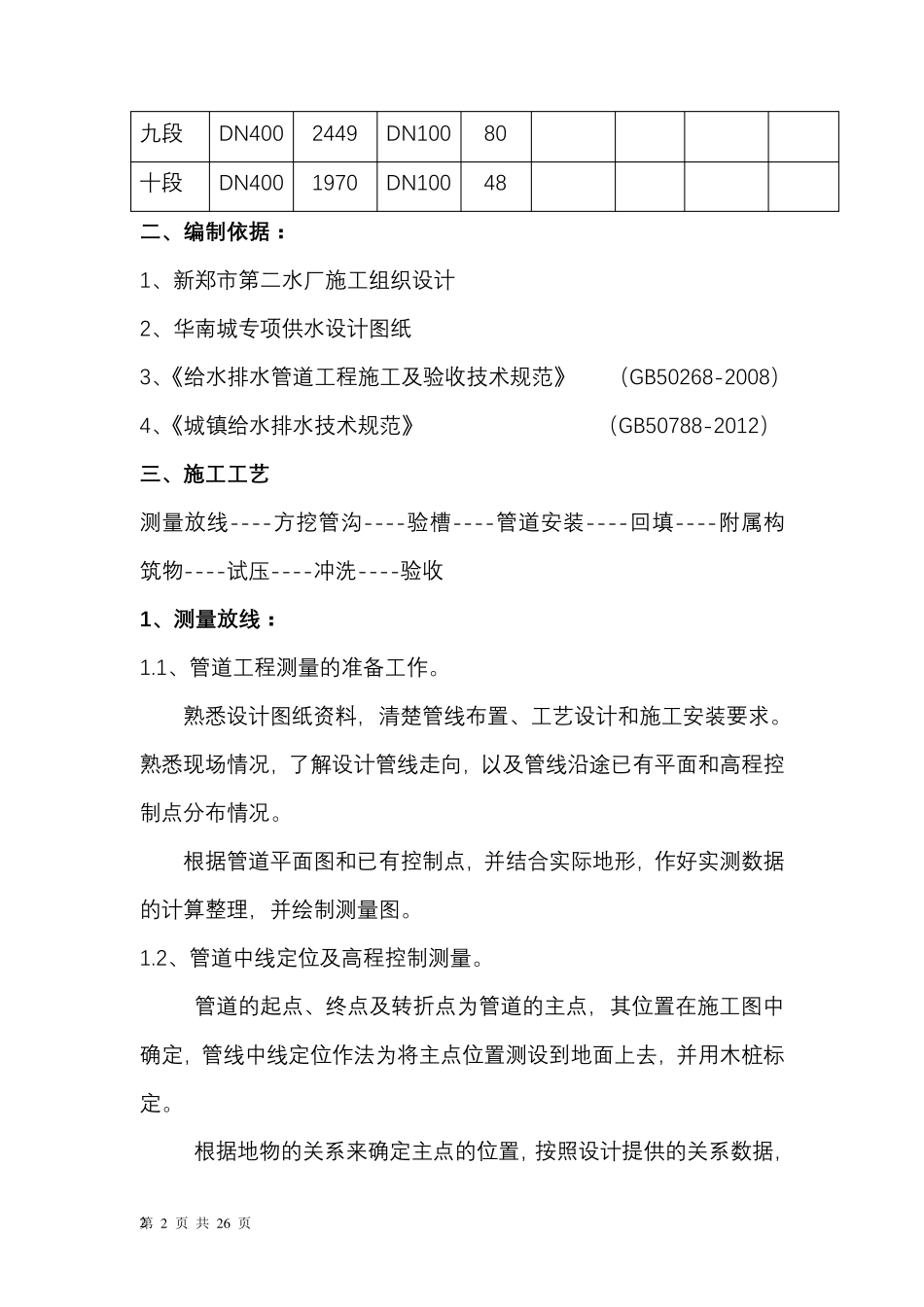 球墨铸铁管给排水施工组织设计_第2页