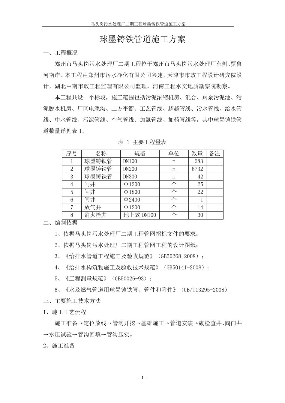 球墨铸铁管道施工方案_第1页