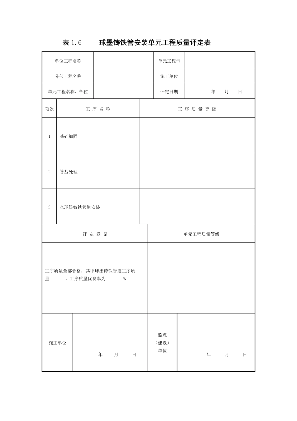 球墨铸铁管道评定表_第1页
