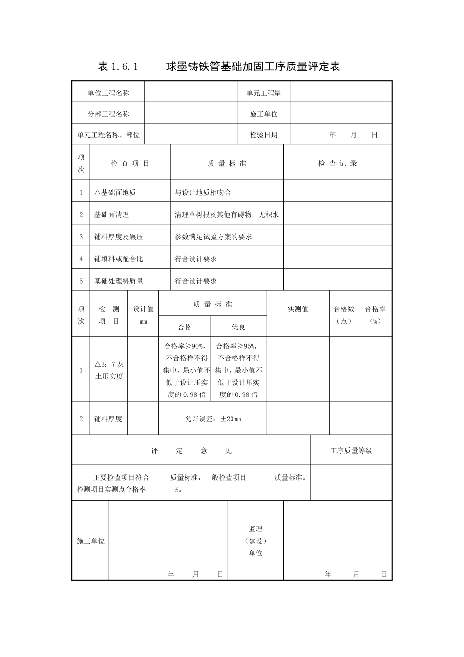 球墨铸铁管道评定表_第3页