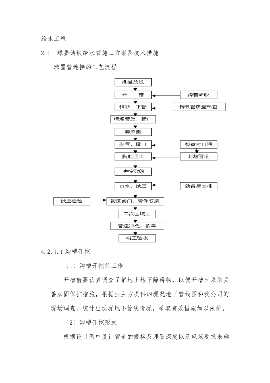 球墨铸铁给水管施工方案及技术措施_第1页