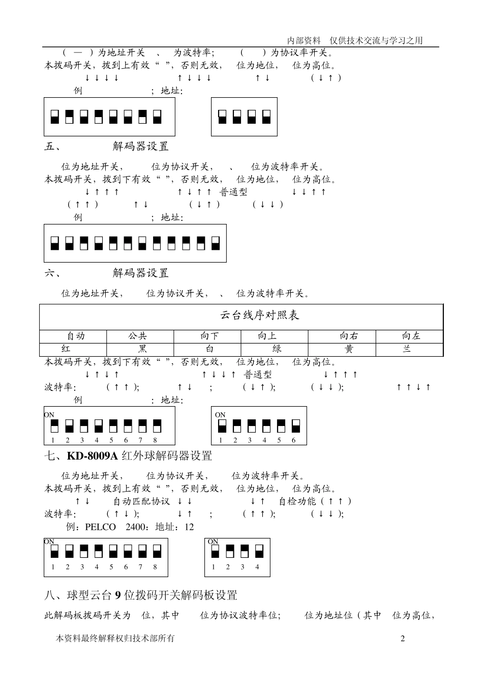 球机云台设置资料_第2页