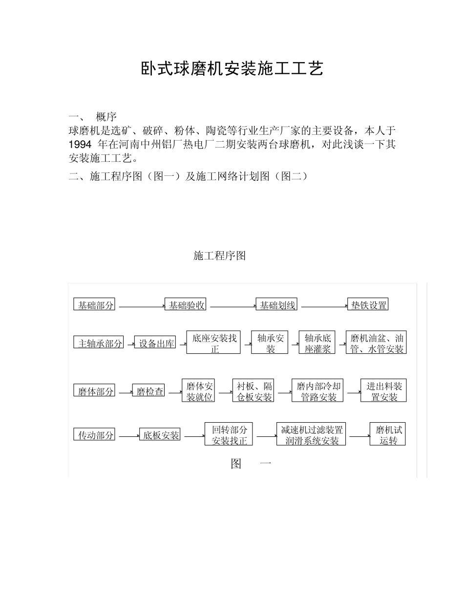球磨机安装施工工艺_第1页