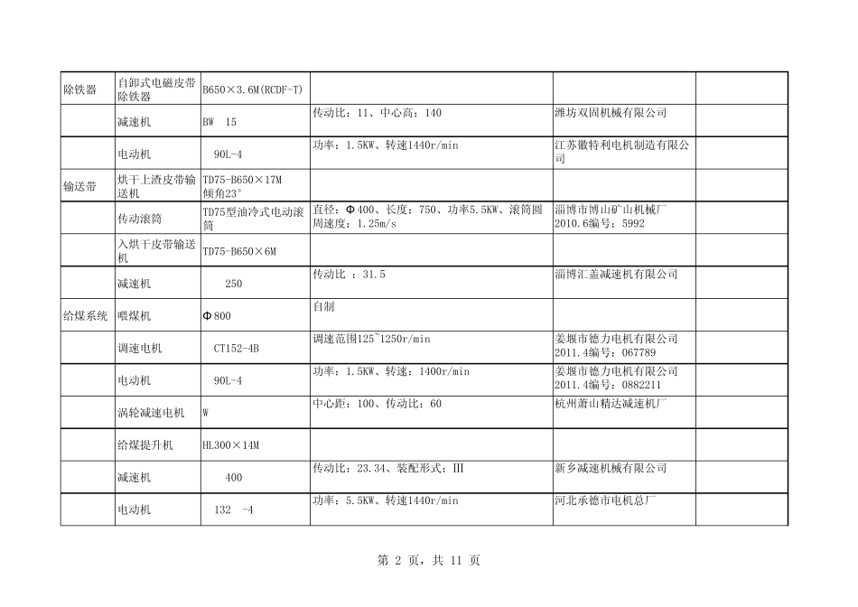 球磨机生产线设备及有关技术参数_第2页