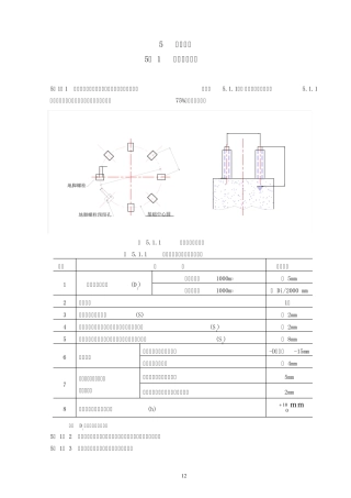 球罐施工工艺标准2